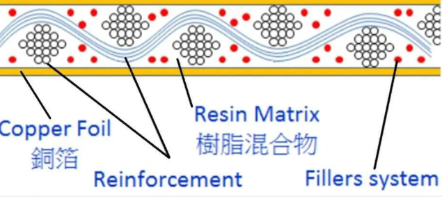 CAF现象产生的机理.png